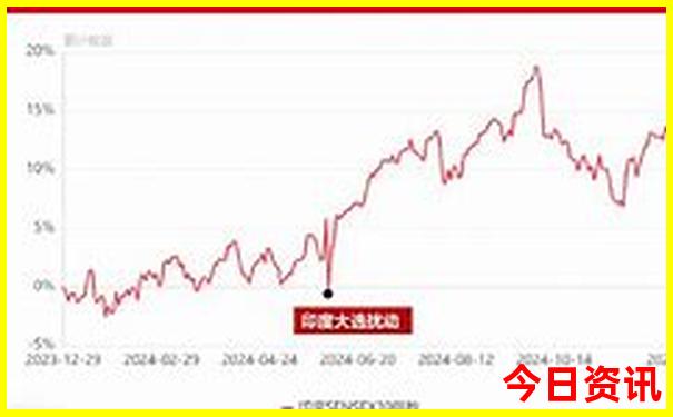 三里屯附近有什么好玩的地方